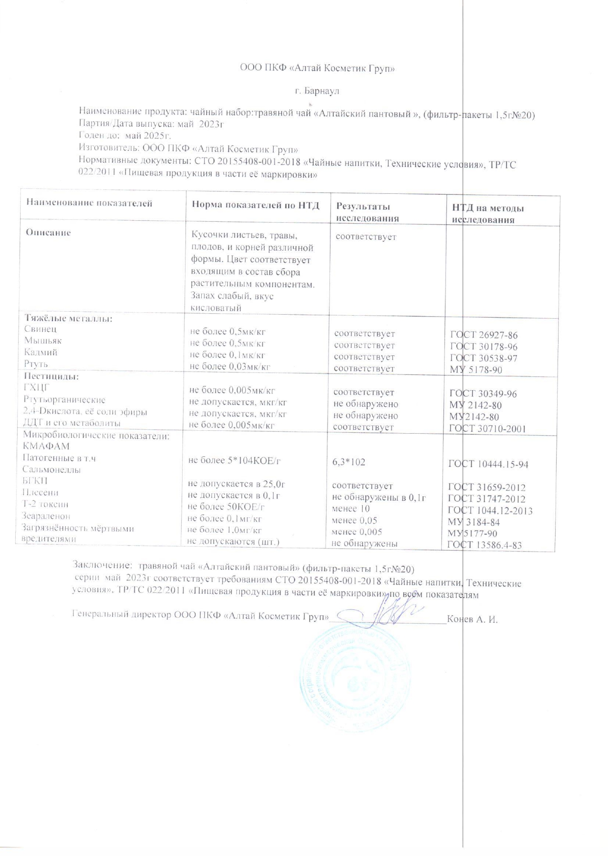 Паспорт №052023
